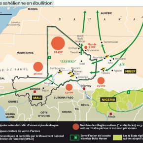 Mali : La poudrière sahélienne